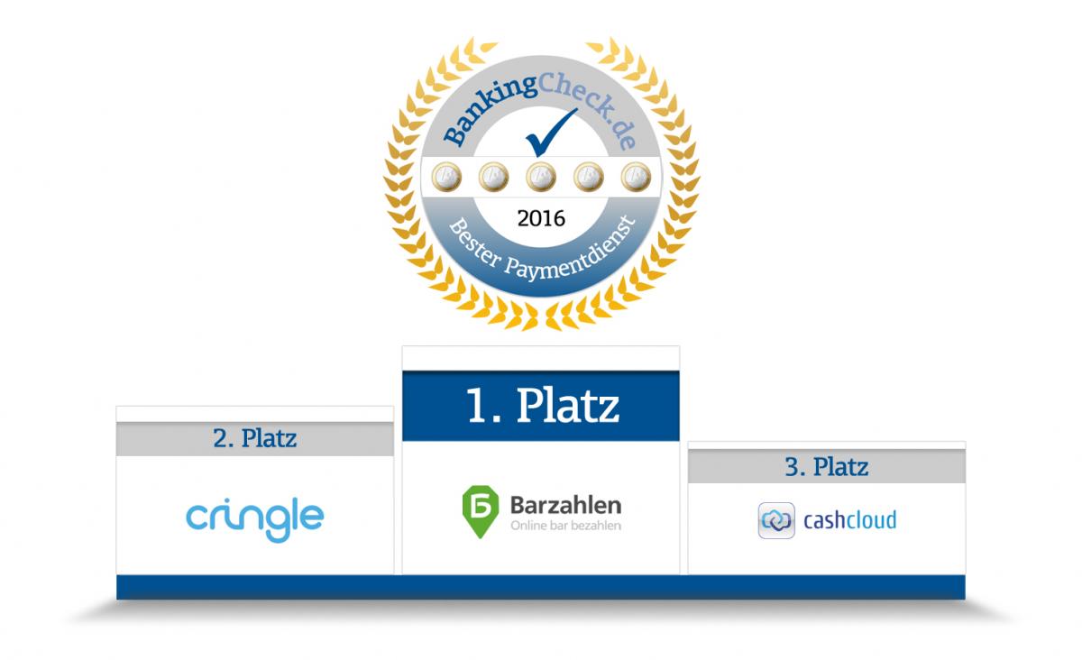 BankingCheck Award 2016 - Paymentdienst