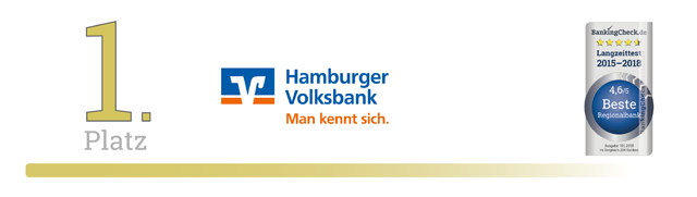 BankingCheck Langzeittest 2018 - Regionalbank